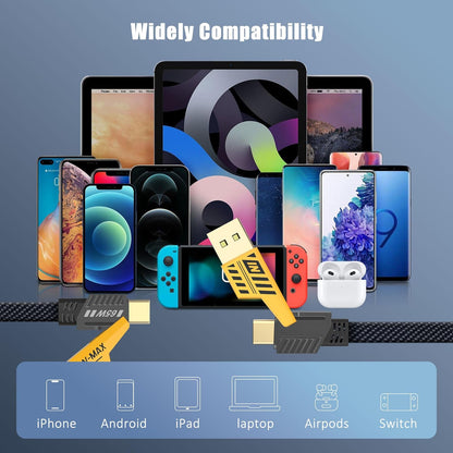 65W 4-in-1 Fast Charging Cable