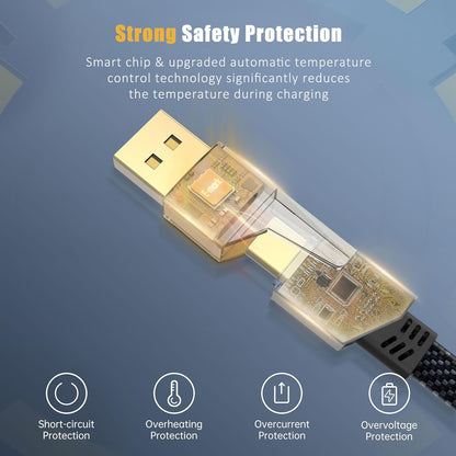 65W 4-in-1 Fast Charging Cable
