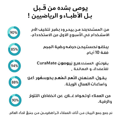 حزام تصحيح الوضعية وتخفيف الألم