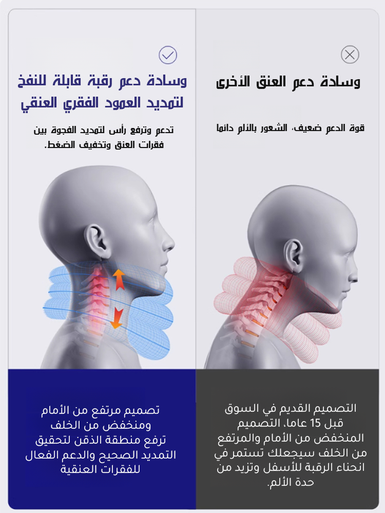 Living Arabia™ Medical Grade Cervical Traction Device (جهاز شد عنق الرحم بدرجة طبية)