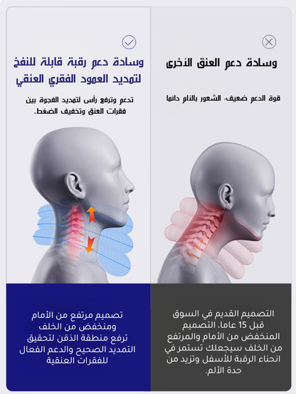 Living Arabia™ Medical Grade Cervical Traction Device (جهاز شد عنق الرحم بدرجة طبية)